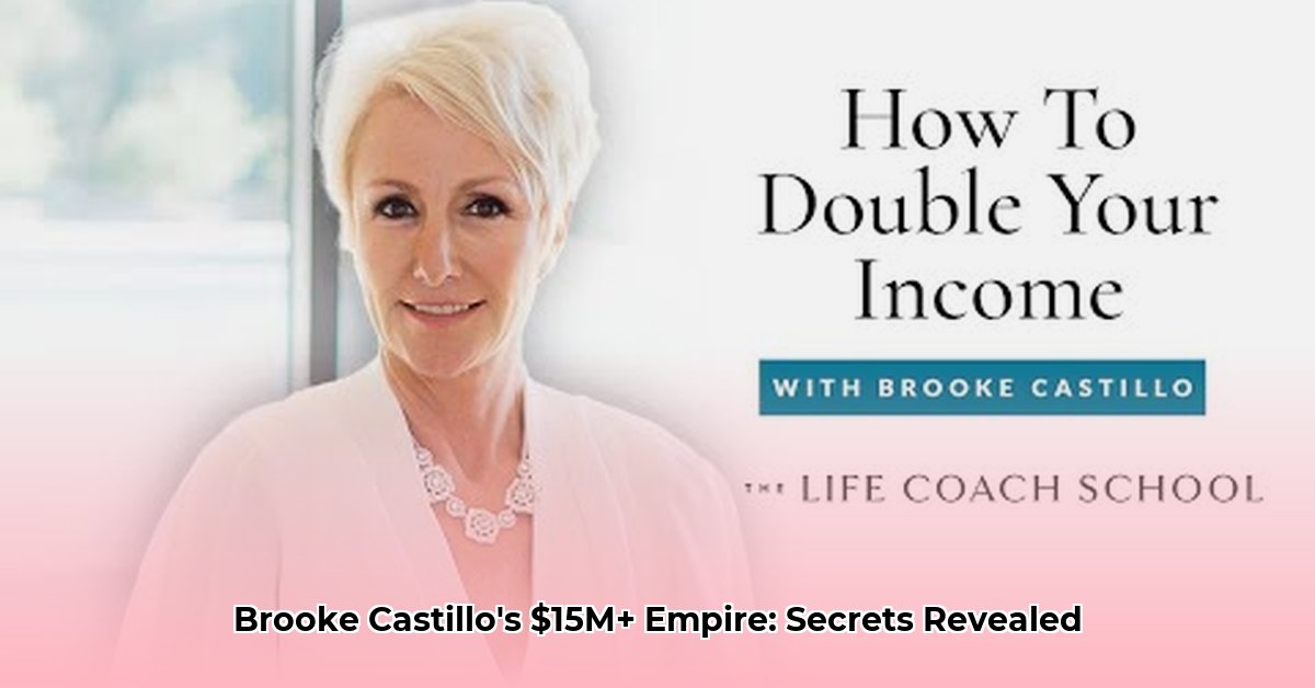 brooke-castillo-net-worth